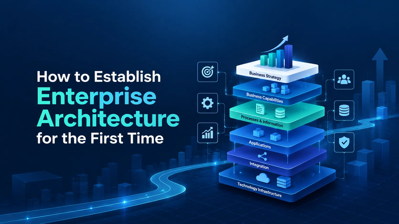 How to Establish Enterprise Architecture for the First Time